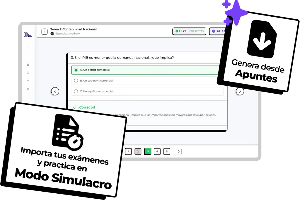 Vista previa interactiva de creación y resolución de test en PROXUS